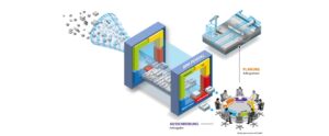 Vortrag: „Digitalisierung bei öffentlichen Bauprojekten“. Abbildung BIM-Portal